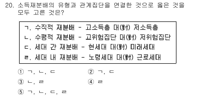 사회복지사_1급(3교시) 2015년 20번 - 정답과 핵심 포인트를 검수 중인 기출문제