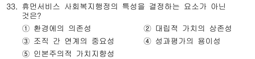 사회복지사_1급(3교시) 2015년 33번 - 정답과 핵심 포인트를 검수 중인 기출문제
