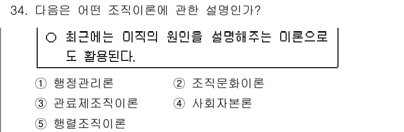 사회복지사_1급(3교시) 2015년 34번 - 정답과 핵심 포인트를 검수 중인 기출문제