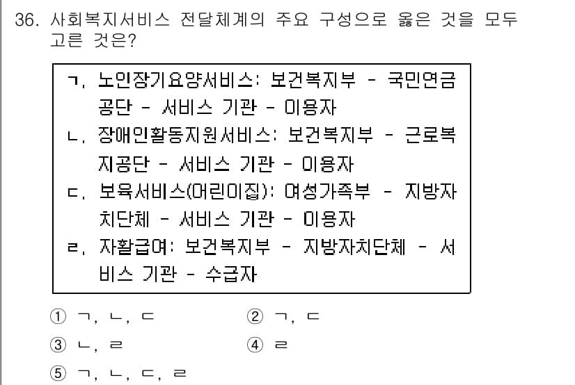 사회복지사_1급(3교시) 2015년 36번 - 정답은 3번, "장애인활동지원서비스: 보건복지부 - 근로복지공단"입니다.... 에 관한 핵심 기출문제