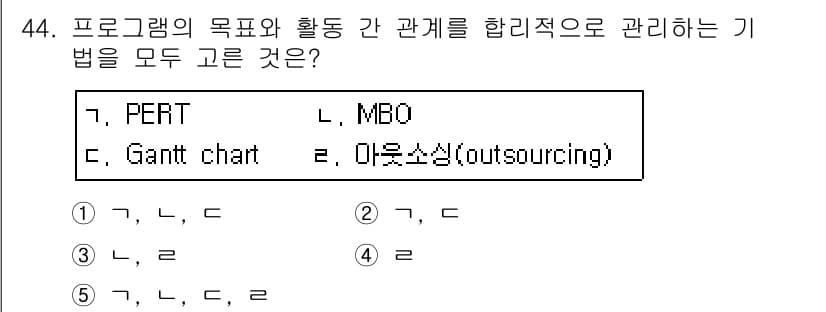 사회복지사_1급(3교시) 2015년 44번 - 정답과 핵심 포인트를 검수 중인 기출문제