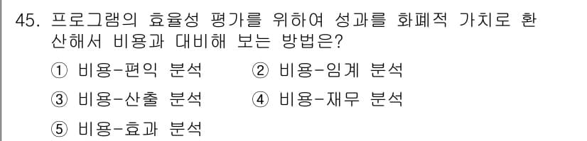 사회복지사_1급(3교시) 2015년 45번 - 정답과 핵심 포인트를 검수 중인 기출문제