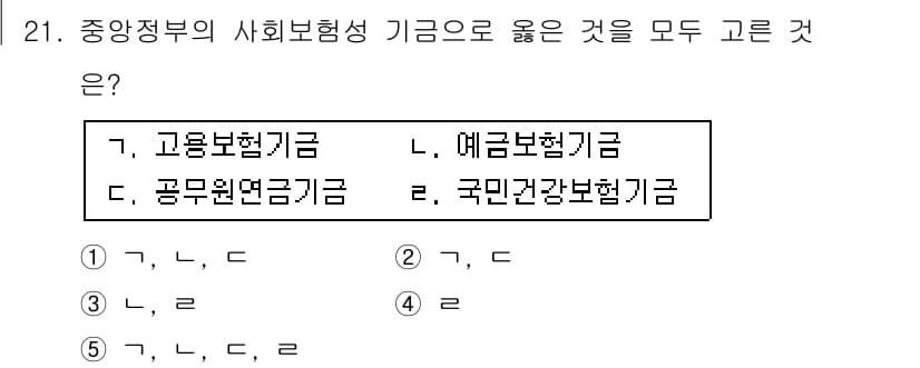 사회복지사_1급(3교시)(구) 2016년 21번 - 정답과 핵심 포인트를 검수 중인 기출문제