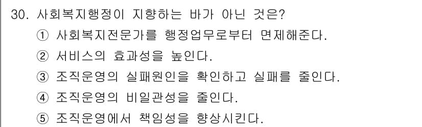 사회복지사_1급(3교시)(구) 2016년 30번 - 사회복지 지휘는 조직의 효율성을 높이고 서비스 품질을 개선하는 것을 목표... 에 관한 핵심 기출문제