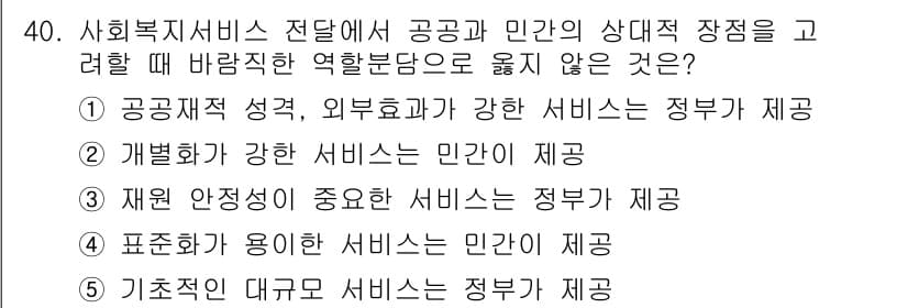 사회복지사_1급(3교시)(구) 2016년 40번 - 정답과 핵심 포인트를 검수 중인 기출문제
