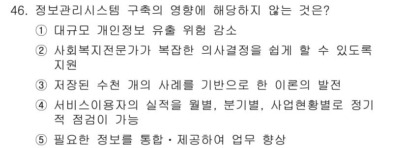 사회복지사_1급(3교시)(구) 2016년 46번 - . 사회복지전문가가 복잡한 의사결정을 쉽게 할 수 있도록 지원

해설: ... 에 관한 핵심 기출문제