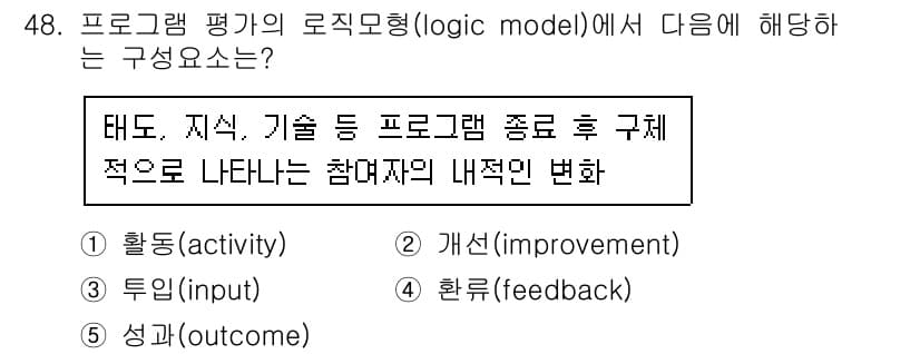 사회복지사_1급(3교시)(구) 2016년 48번 - 프로그램 평가의 로직 모델에서 '태도, 지식, 기술'은 프로그램의 결과로... 에 관한 핵심 기출문제