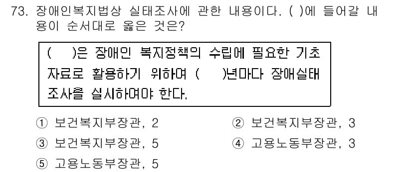 사회복지사_1급(3교시)(구) 2016년 73번 - 정답과 핵심 포인트를 검수 중인 기출문제