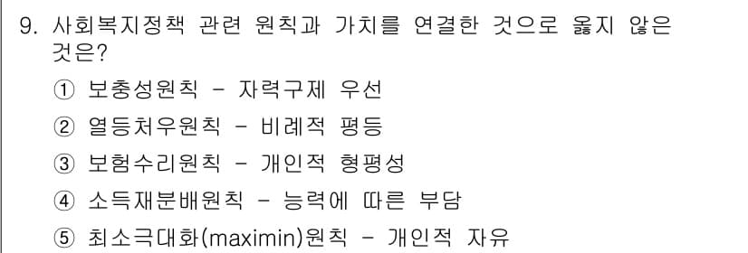 사회복지사_1급(3교시)(구) 2016년 9번 - 정답과 핵심 포인트를 검수 중인 기출문제