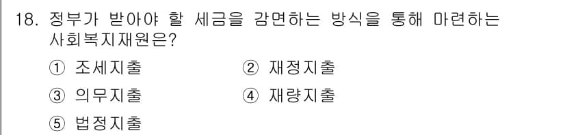 사회복지사_1급(3교시) 2016년 18번 - 정답과 핵심 포인트를 검수 중인 기출문제