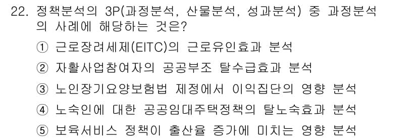 사회복지사_1급(3교시) 2016년 22번 - 정답과 핵심 포인트를 검수 중인 기출문제