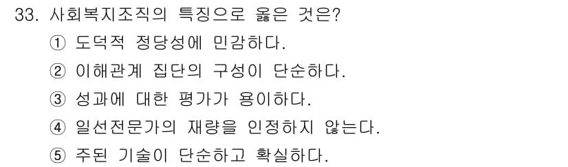 사회복지사_1급(3교시) 2016년 33번 - 정답과 핵심 포인트를 검수 중인 기출문제