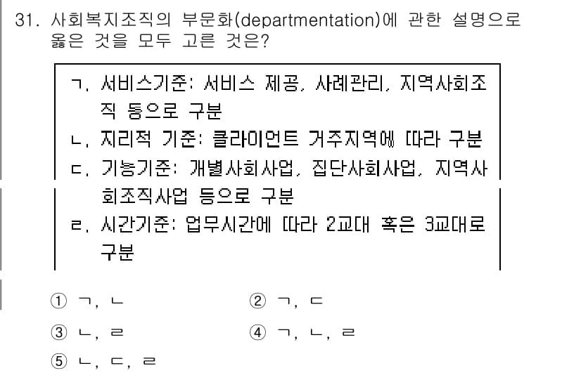 사회복지사_1급(3교시)(구) 2017년 31번 - 정답과 핵심 포인트를 검수 중인 기출문제