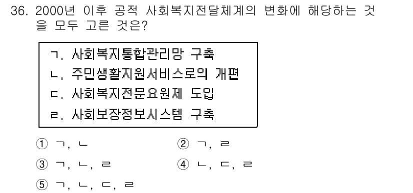 사회복지사_1급(3교시)(구) 2017년 36번 - 정답과 핵심 포인트를 검수 중인 기출문제