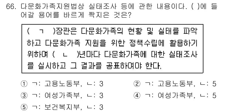 사회복지사_1급(3교시)(구) 2017년 66번 - 정답과 핵심 포인트를 검수 중인 기출문제