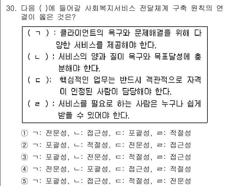 사회복지사_1급(3교시) 2017년 30번 - . 

해설: 클라이언트의 다양한 욕구와 문제 해결을 위해서는 포괄적이고... 에 관한 핵심 기출문제