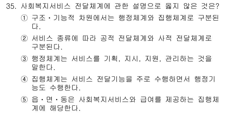 사회복지사_1급(3교시) 2017년 35번 - . 

사회복지서비스의 전달체계는 기본적으로 서비스 제공체계에 대한 설명... 에 관한 핵심 기출문제
