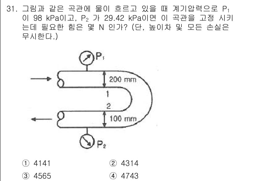 소방설비기사(기계분야) 2016년 31번 - 정답과 핵심 포인트를 검수 중인 기출문제