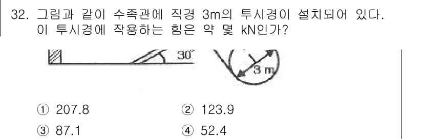 소방설비기사(기계분야) 2016년 32번 - 투시경의 작용하는 힘은 수직관의 유체 압력 차이에 의해 결정된다. 주어진... 에 관한 핵심 기출문제