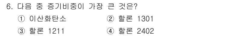 소방설비기사(기계분야) 2016년 6번 - 정답과 핵심 포인트를 검수 중인 기출문제