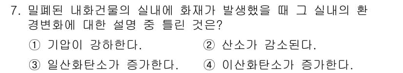 소방설비기사(기계분야) 2016년 7번 - 정답과 핵심 포인트를 검수 중인 기출문제