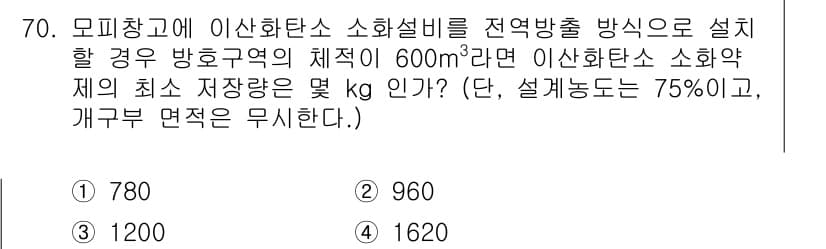 소방설비기사(기계분야) 2016년 70번 - 정답과 핵심 포인트를 검수 중인 기출문제
