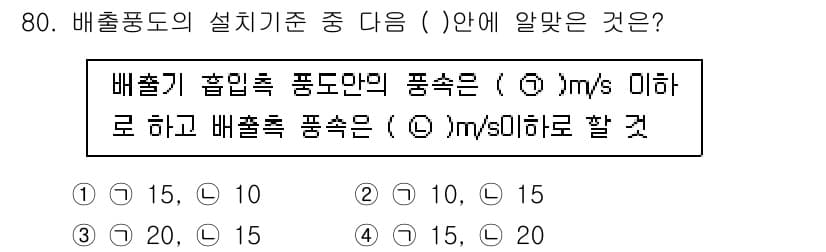 소방설비기사(기계분야) 2016년 80번 - 정답과 핵심 포인트를 검수 중인 기출문제