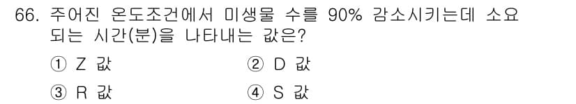 식품안전기사 2016년 66번 - 정답과 핵심 포인트를 검수 중인 기출문제