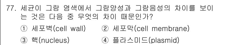 식품안전기사 2016년 77번 - 정답과 핵심 포인트를 검수 중인 기출문제