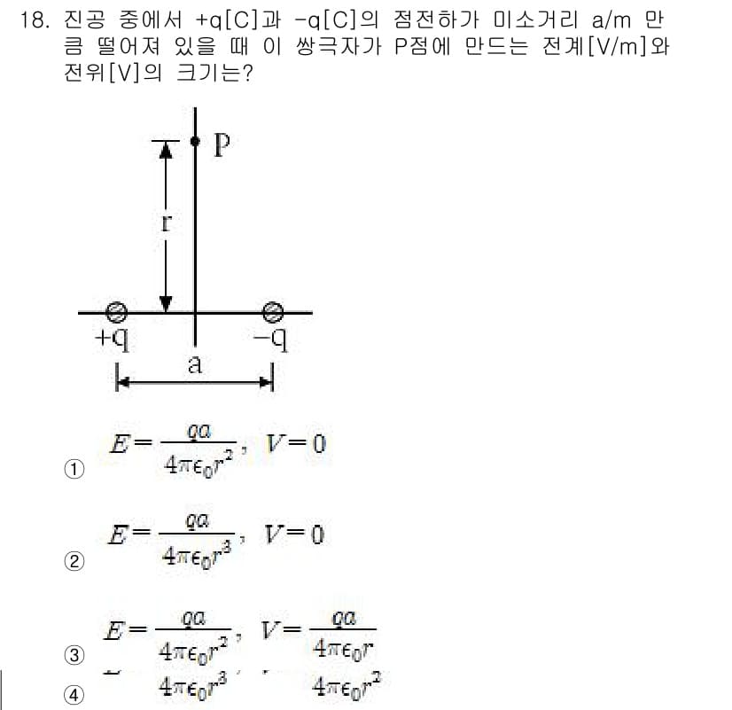 전기기사_필기 2016년 18번 - 정답과 핵심 포인트를 검수 중인 기출문제