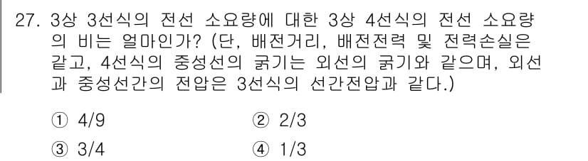 전기기사_필기 2016년 27번 - 정답과 핵심 포인트를 검수 중인 기출문제