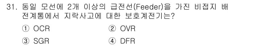 전기기사_필기 2016년 31번 - 정답과 핵심 포인트를 검수 중인 기출문제