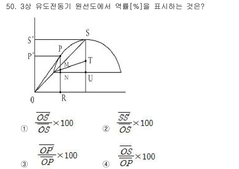 전기기사_필기 2016년 50번 - 정답과 핵심 포인트를 검수 중인 기출문제