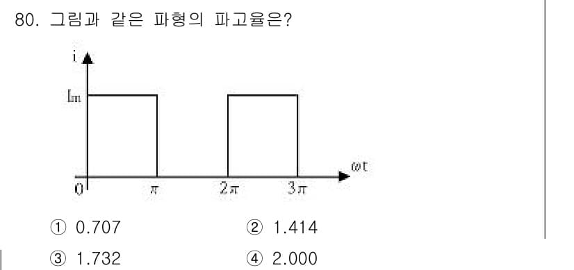 전기기사_필기 2016년 80번 - 정답과 핵심 포인트를 검수 중인 기출문제