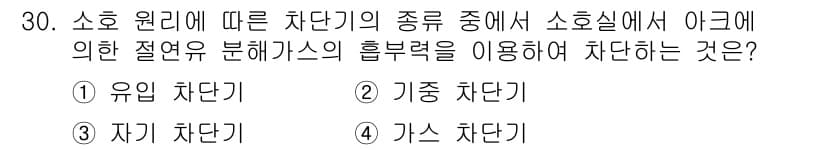 전기산업기사 2015년 30번 - 정답과 핵심 포인트를 검수 중인 기출문제