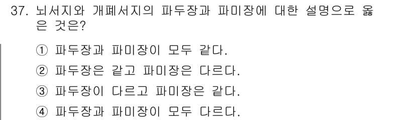 전기산업기사 2015년 37번 - 정답과 핵심 포인트를 검수 중인 기출문제