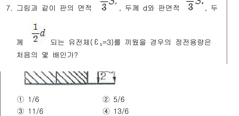 전기산업기사 2015년 7번 - 정답과 핵심 포인트를 검수 중인 기출문제