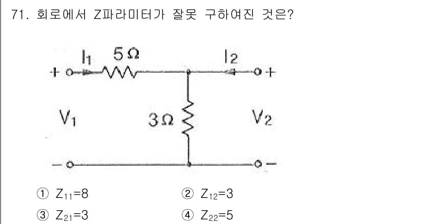 전기산업기사 2015년 71번 - Z-파라미터는 전압과 전류 사이의 관계를 나타내며, 주어진 회로에서의 Z... 에 관한 핵심 기출문제
