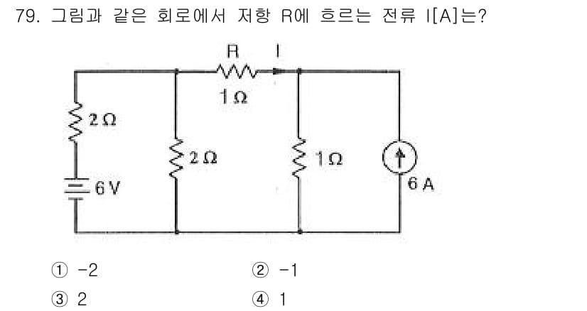 전기산업기사 2015년 79번 - 정답과 핵심 포인트를 검수 중인 기출문제