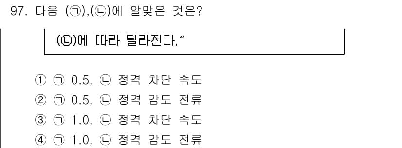 전기산업기사 2015년 97번 - 정답과 핵심 포인트를 검수 중인 기출문제