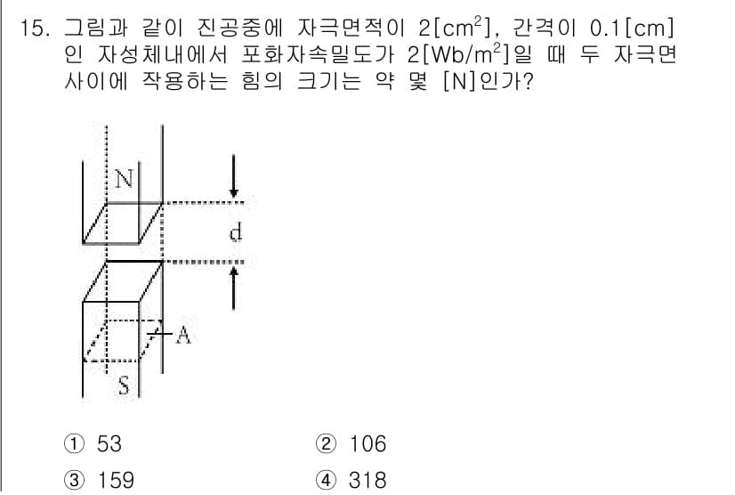 전기산업기사 2016년 15번 - 정답과 핵심 포인트를 검수 중인 기출문제