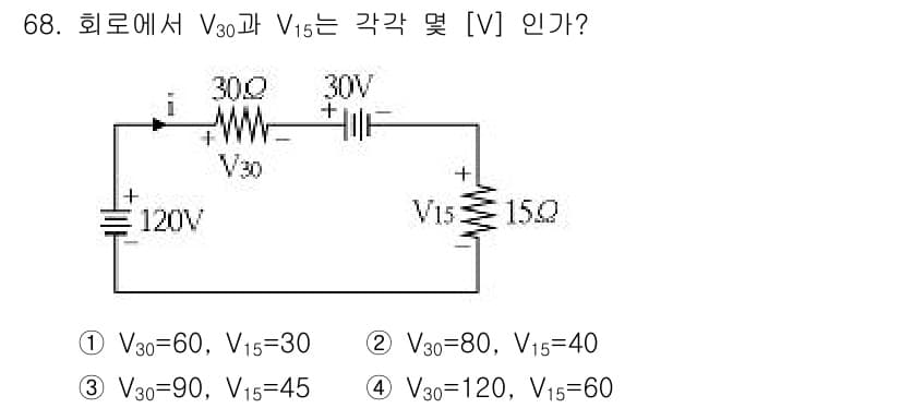 전기산업기사 2016년 68번 - 정답과 핵심 포인트를 검수 중인 기출문제