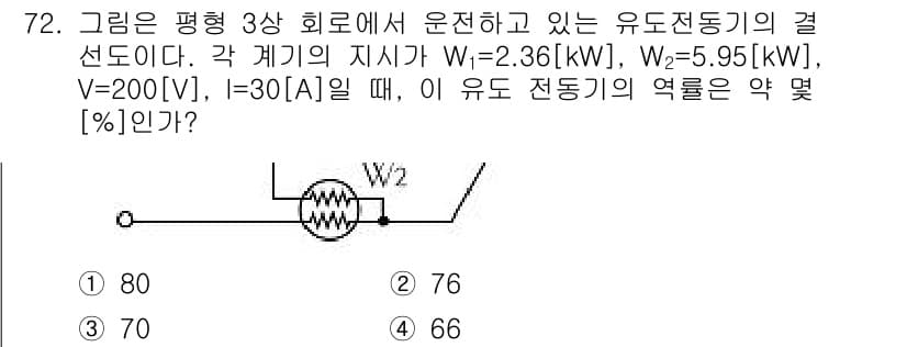 전기산업기사 2016년 72번 - 정답과 핵심 포인트를 검수 중인 기출문제