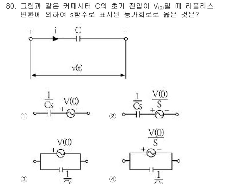 전기산업기사 2016년 80번 - 정답과 핵심 포인트를 검수 중인 기출문제