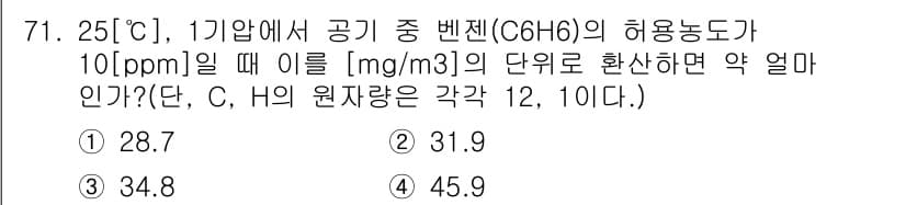 산업안전산업기사 2016년 71번 - 정답과 핵심 포인트를 검수 중인 기출문제