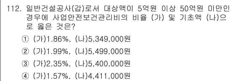 산업안전기사 2016년 113번 - 정답과 핵심 포인트를 검수 중인 기출문제