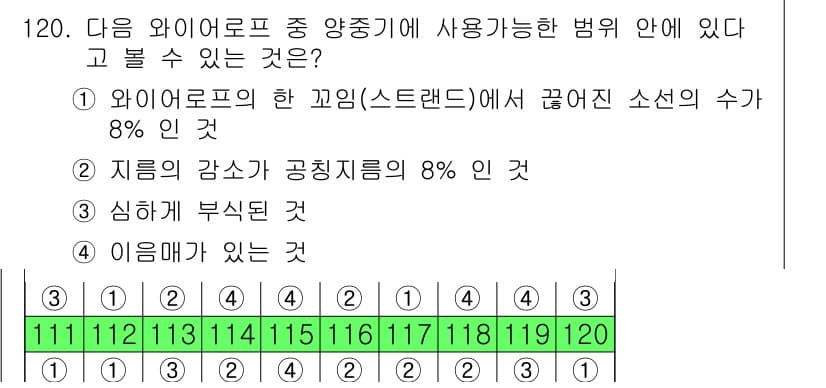산업안전기사 2016년 121번 - 먼저 문제의 핵심 조건과 판단 기준을 차례대로 정리해야 합니다. 제시된 ... 에 관한 핵심 기출문제