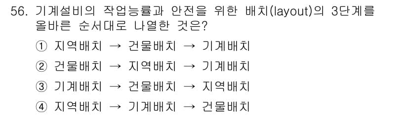 산업안전기사 2016년 57번 - 정답과 핵심 포인트를 검수 중인 기출문제