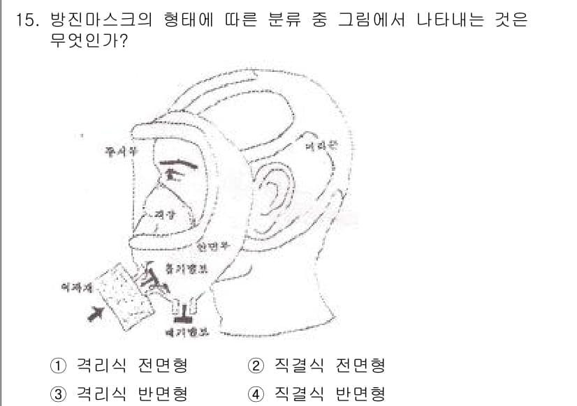 산업안전기사_필기 2016년 15번 - 위 그림은 방진 마스크의 형태를 보여주며, 해당 마스크는 경량성과 착용감... 에 관한 핵심 기출문제