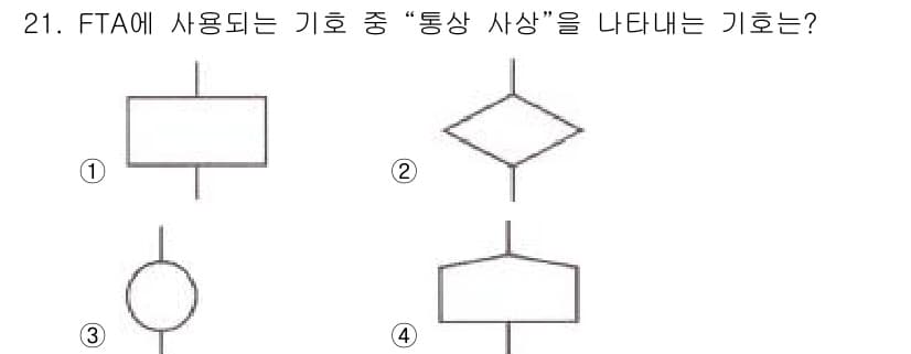 산업안전기사_필기 2016년 21번 - 정답과 핵심 포인트를 검수 중인 기출문제
